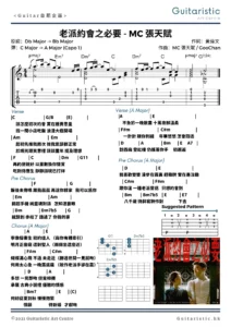 guitaristic 老派約會之必要  mc 張天賦 fingerstyle前奏｜chord 譜