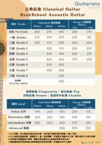 price list 0723