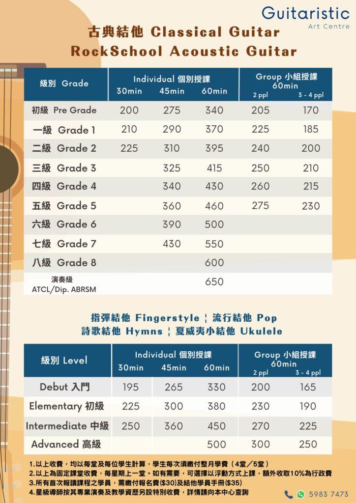 price list 0723