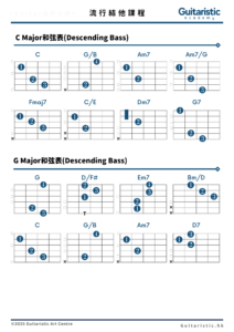 下行低音 descending bass chord 2